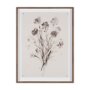 15780 - Floral Impressions I by Melody Ducharme a Hand Embellished Framed Print under Glass