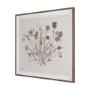 15824 - Floral Impressions III by Melody Ducharme a Framed Art Print Matted under Glass