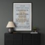 16028 - Ephemera Architecture by The Vintage Collection Hand Embelished Framed Artwork Matted under Glass