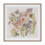 16296 - Atelier des Fleurs I by Mercana Studio Framed Artwork Matted under Glass
