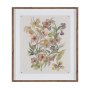 16298 - Atelier des Fleurs III by Mercana Studio Framed Artwork Matted under Glass